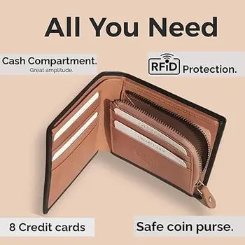 Bitone Wallet. - foto 4